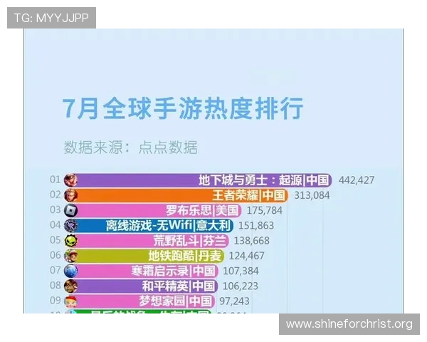 2024年电子游艺平台排行榜前十名推荐，优质游戏资源一站式体验