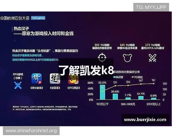 凯发的网址更新公告及备用入口地址，保障您的游戏体验